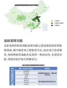 电规总院：电网侧新型储能发展需求分析