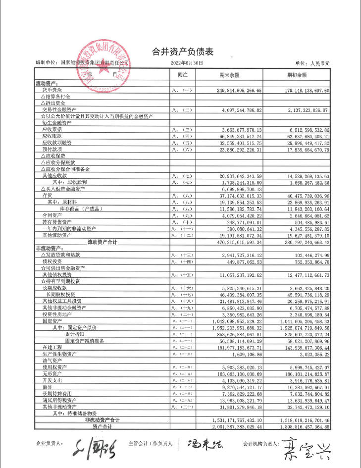 抢先看！五大发电集团2022年半年报发布