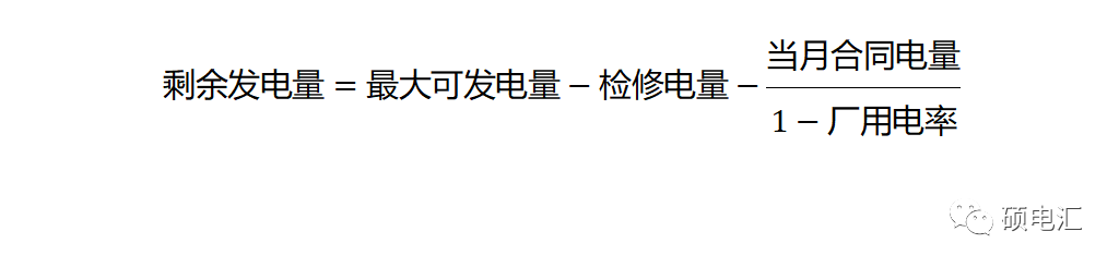 最新重庆电力市场中长期市场化交易政策解读